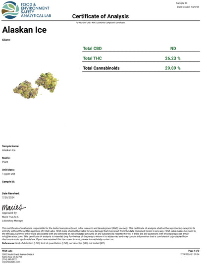 Alaskan Ice- 28.3%- Exotic Flower