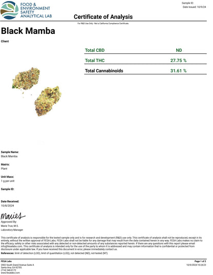 Han Solo- 26.93%-  Exotic Flower