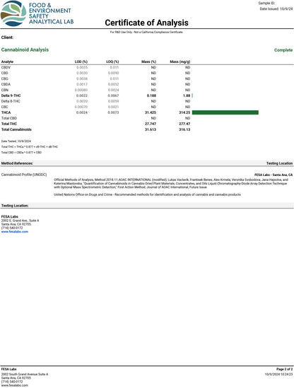 Han Solo- 26.93%-  Exotic Flower