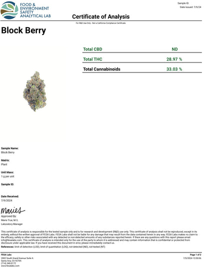 Block Berry- 28.97%-  Exotic Flower