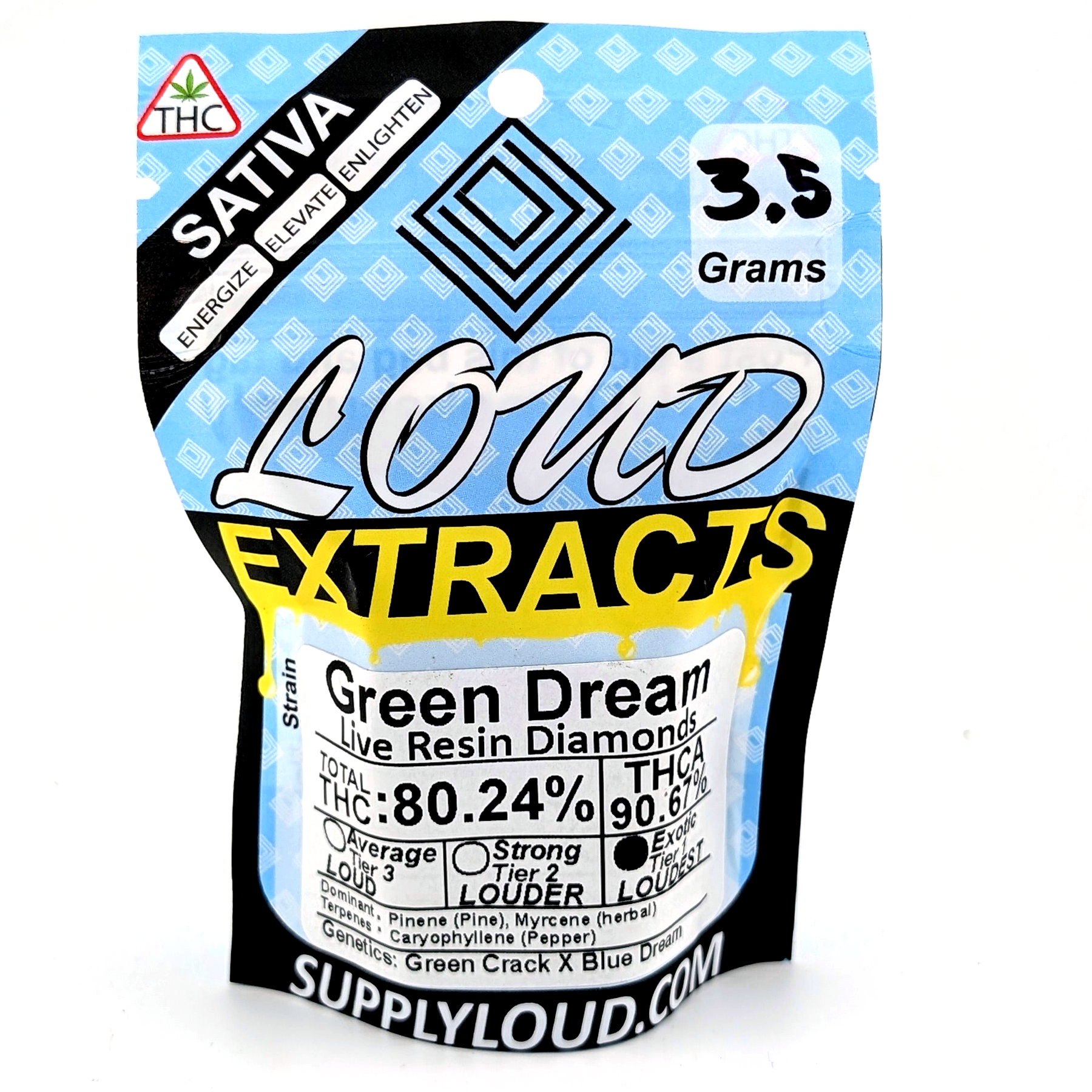 Green Dream - 80.24% Live Resin Diamonds