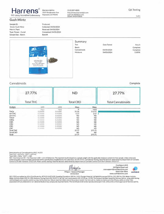 Gush Mintz: Indica Pre-Roll
