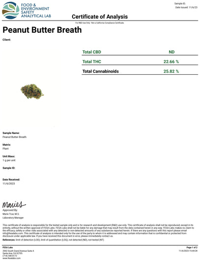 Peanut Butter Breath- 22.6%- Exotic Flower