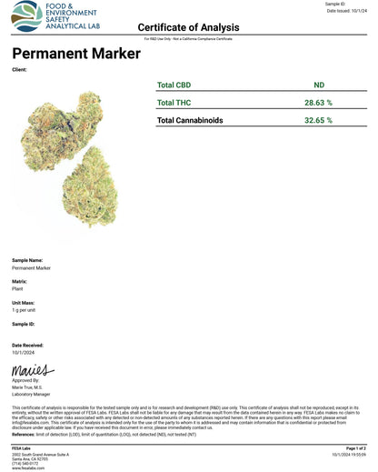 Permanent Marker- 28.6%- Strong Flower