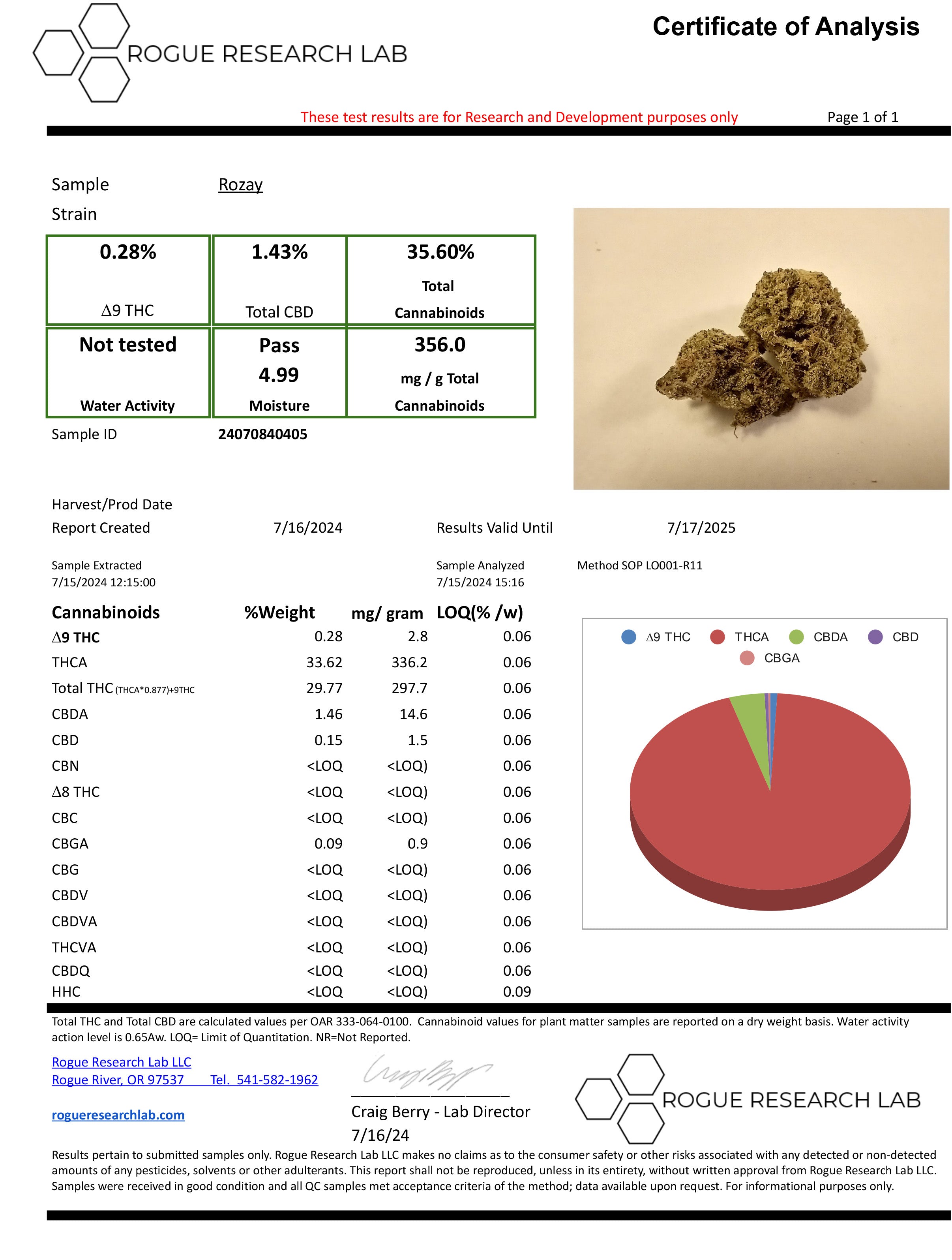 Rozay: 29.7% Strong Sativa Pre-Roll