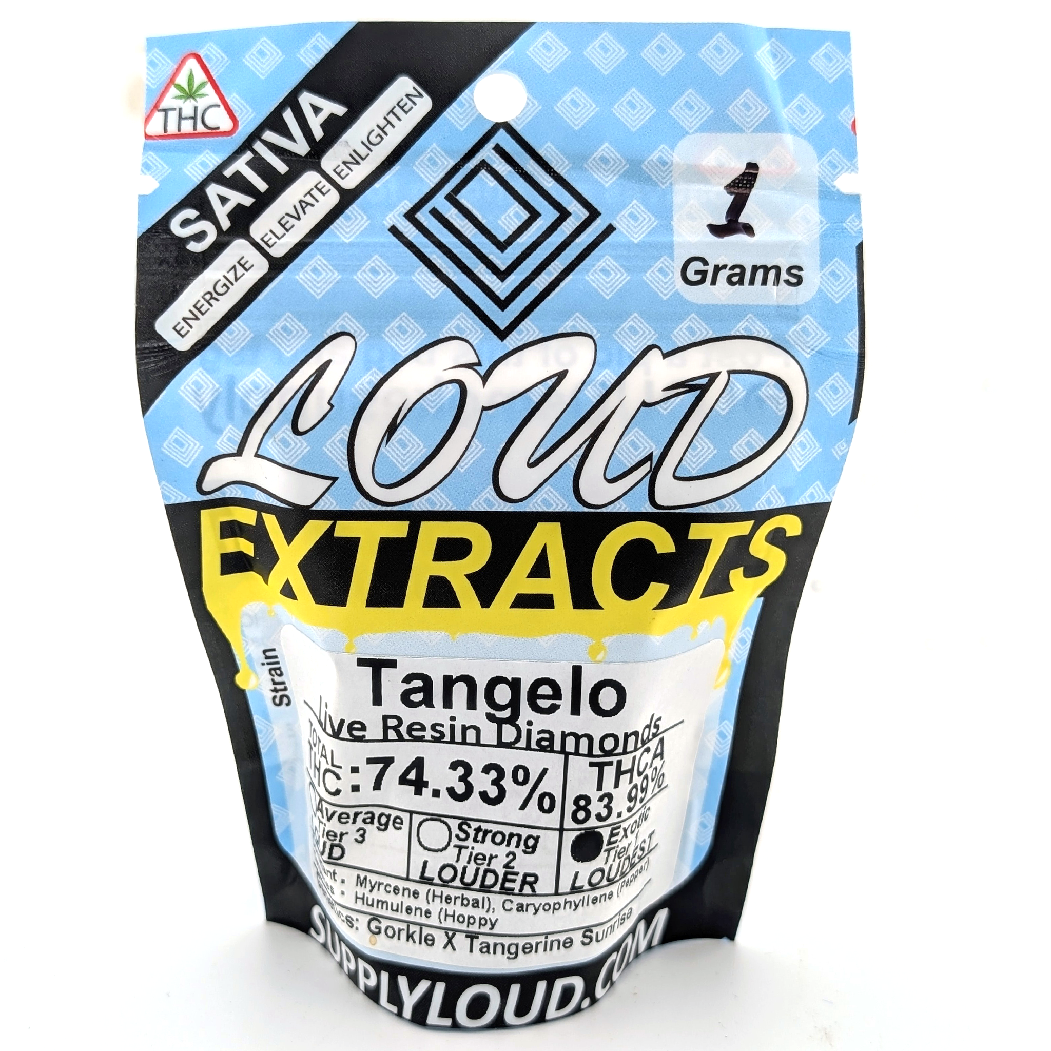 Tangelo - 74.33% Live Resin Diamonds