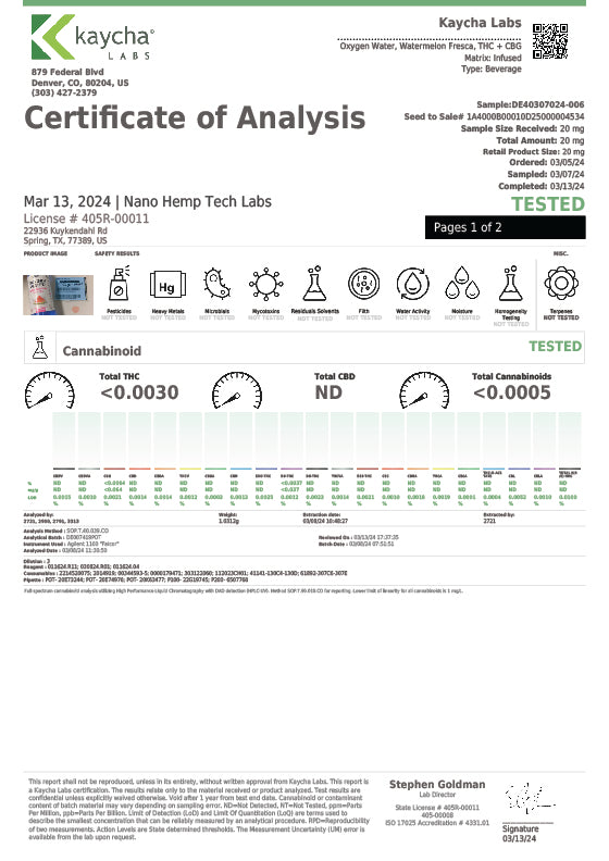 Blitzd Oxygen Water- THC + CBG