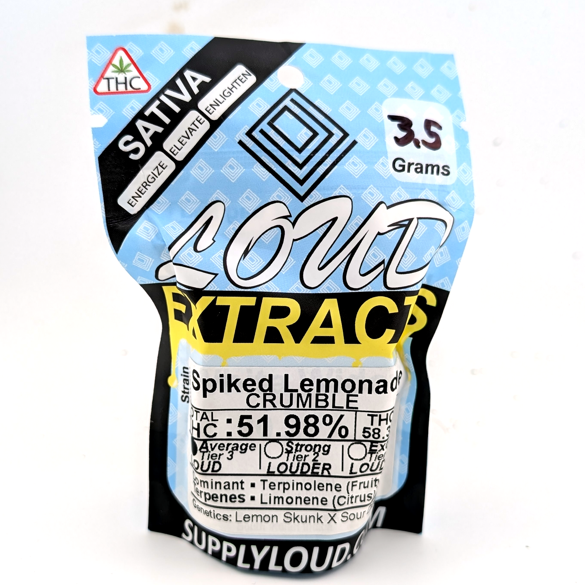 Spiked Lemonade- 51.98% Crumble