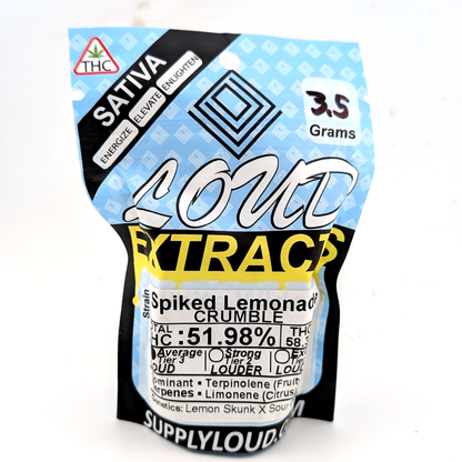 Spiked Lemonade- 51.98% Crumble
