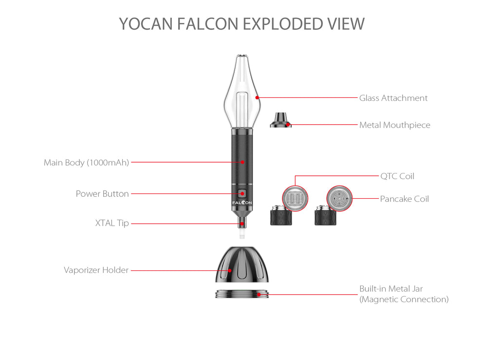 Yocan Falcon 6-in-1